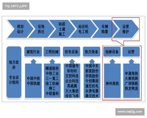 全面解析EDG现役队员潜力与未来发展前景的深度分析 全面解析EDG现役队员潜力与未来发展前景的深度分析