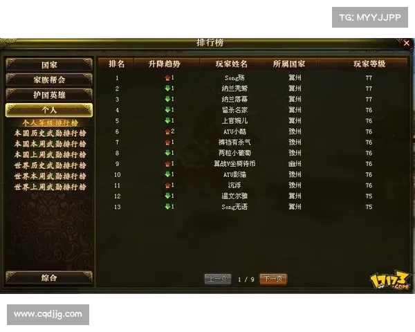 御龙在天挂机玩法全解析 助你轻松提升战力与经验 御龙在天挂机玩法全解析 助你轻松提升战力与经验
