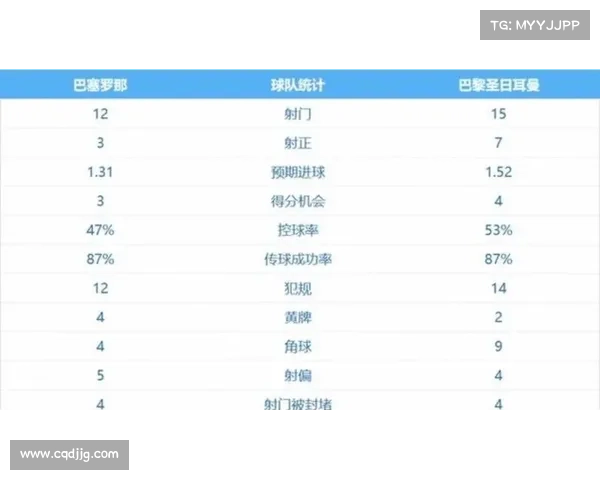 如何应对五大联赛球队在欧冠赛场的激烈竞争与挑战