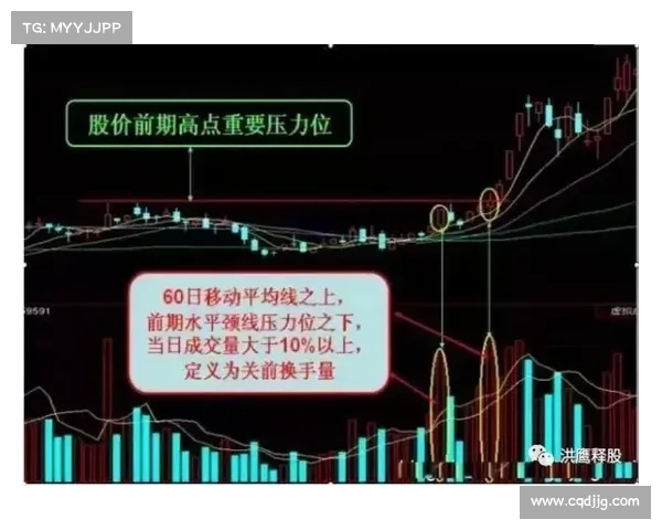 投资欧洲杯前必须掌握的五大策略助你稳操胜券 投资欧洲杯前必须掌握的五大策略助你稳操胜券